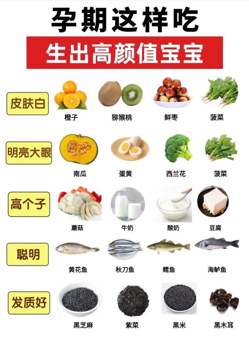 怀孕吃什么长头发