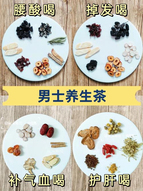 男人喝什么茶减肥最快最有效