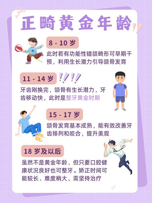 什么年龄矫正牙齿