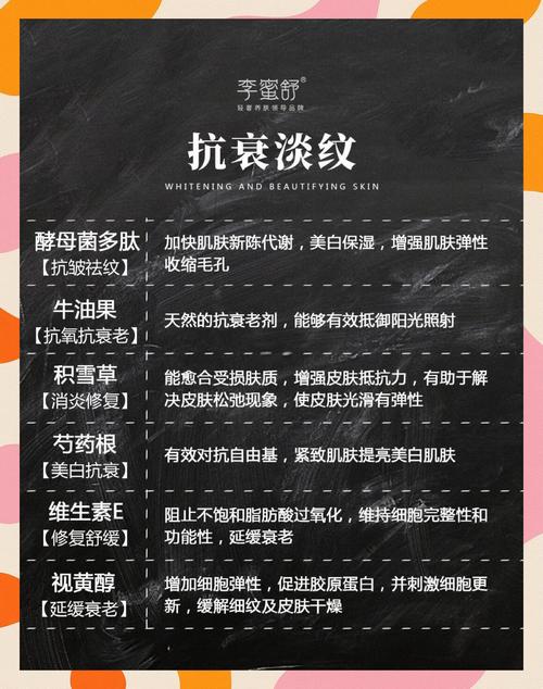 护肤减肥行业称为什么