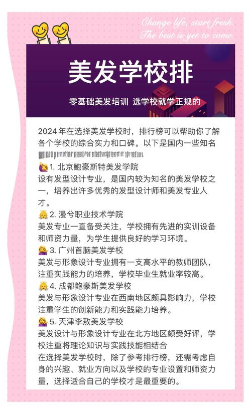 全国美发学校最新排名