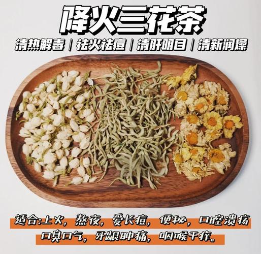 喝什么茶可以降火