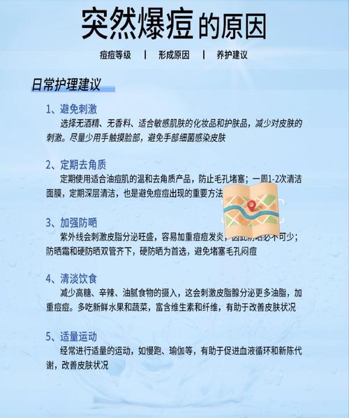 为什么脸上反复长痘