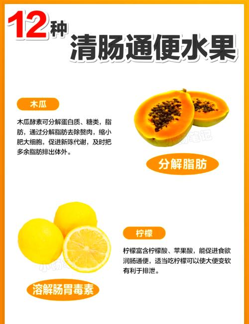 什么水果可以起到减肥的作用