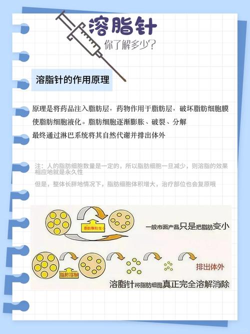 什么可以溶解油脂