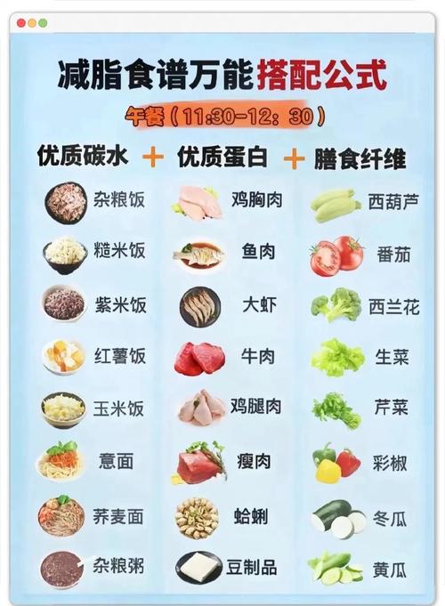 办公室吃什么减肥食谱