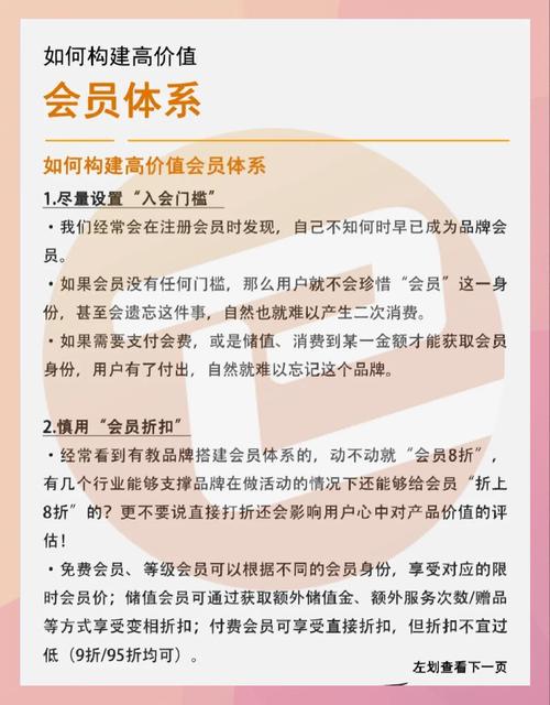 化妆品会员管理最新