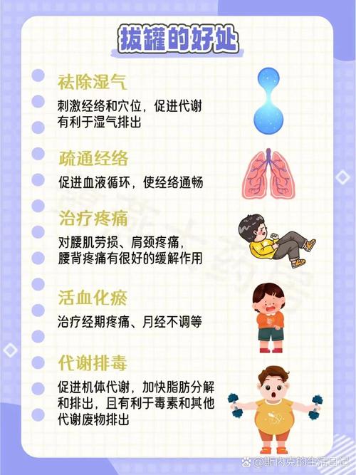 拔罐减肥为什么不能吃什么