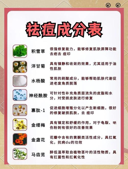 什么有去痘