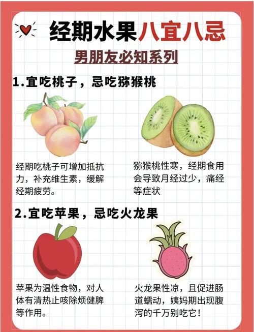 拔罐减肥期间来月经吃什么水果