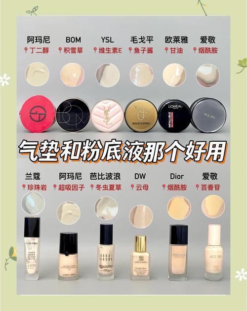 粉底和bb霜有什么区别