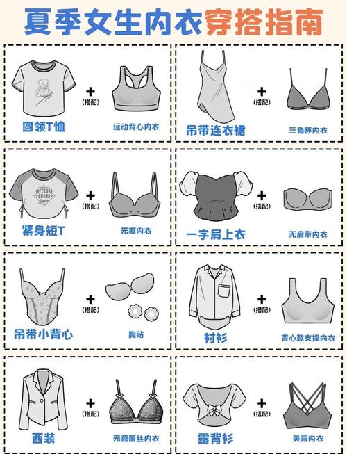 薄内衣怎么搭配