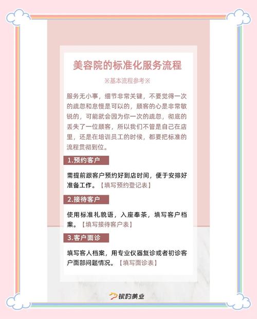 美容院最新技术