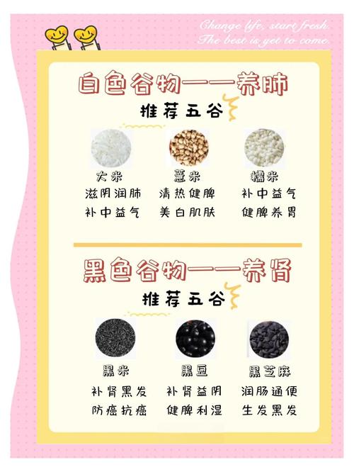 五谷对减肥有什么好处