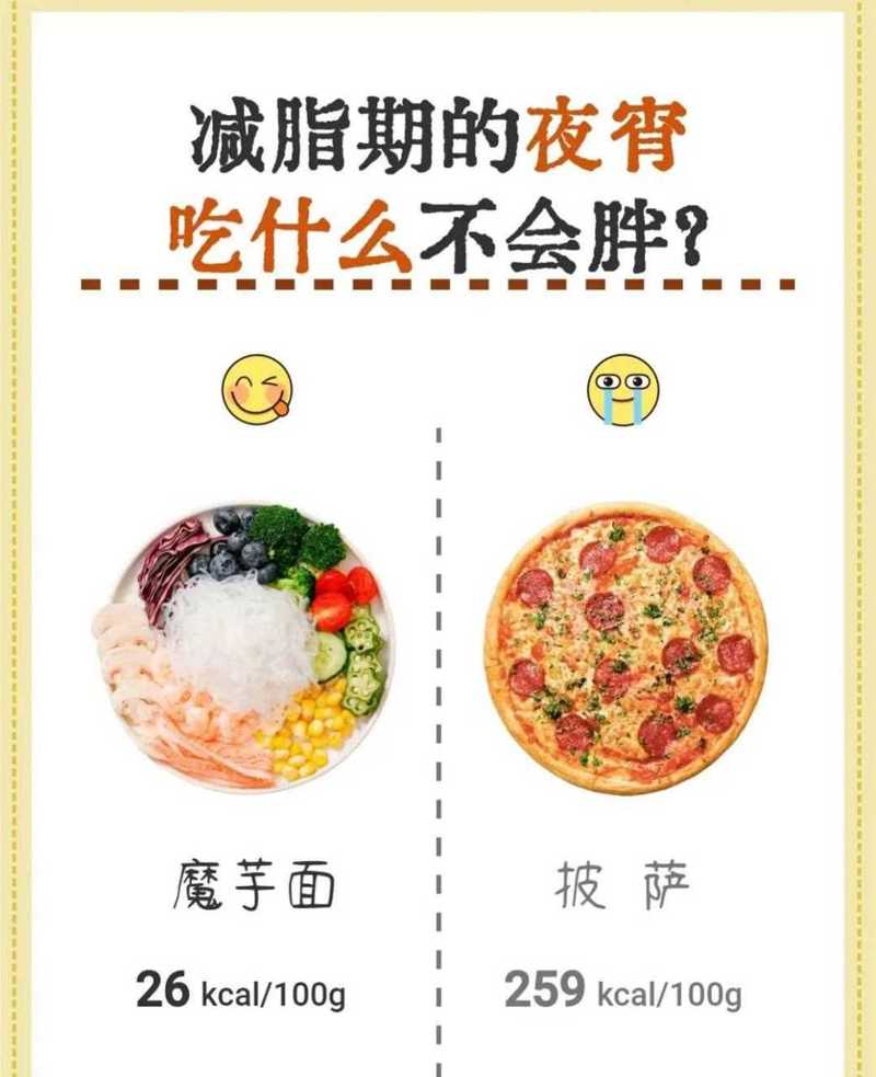 夜宵吃什么容易胖