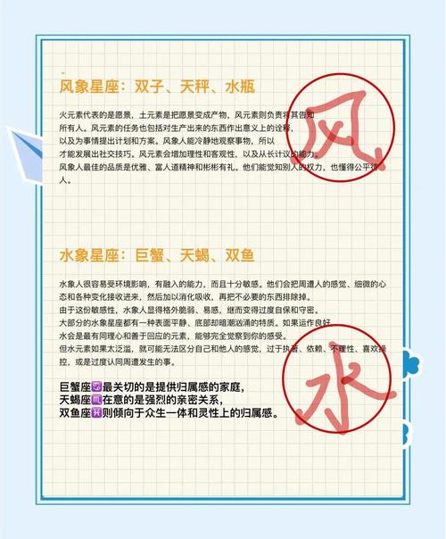 测试我是什么星座