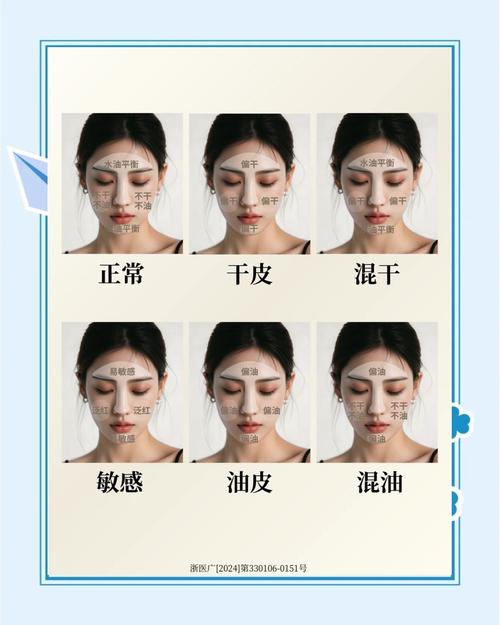 混油皮什么意思