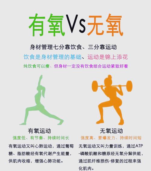 有氧无氧怎么搭配