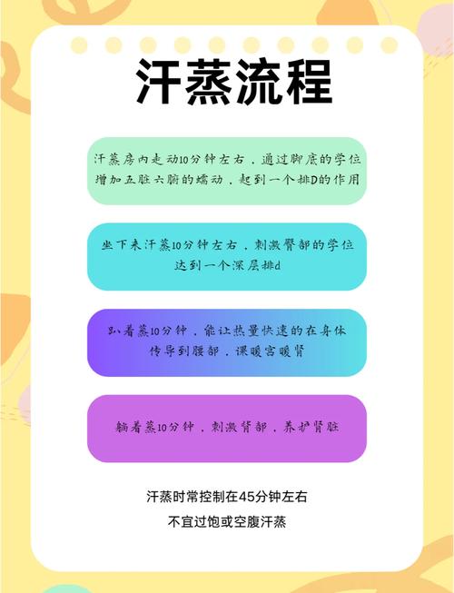 为什么汗蒸可以减肥吗