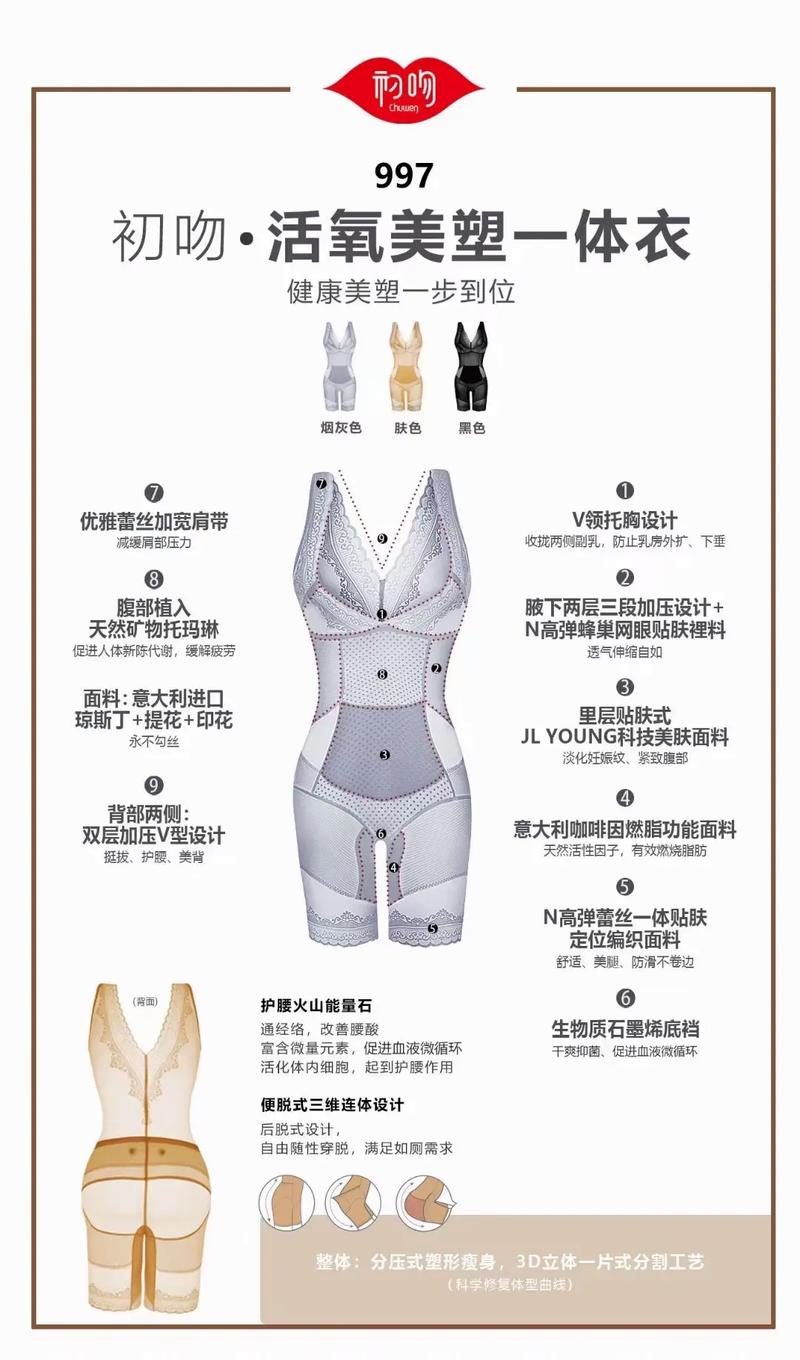 什么塑身衣可以减肥吗