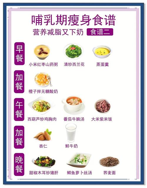 什么奶喝了减肥