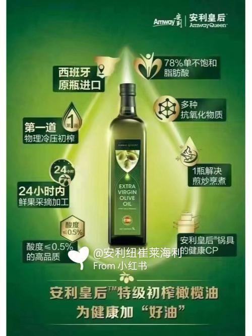 什么橄榄油能按摩减肥吗