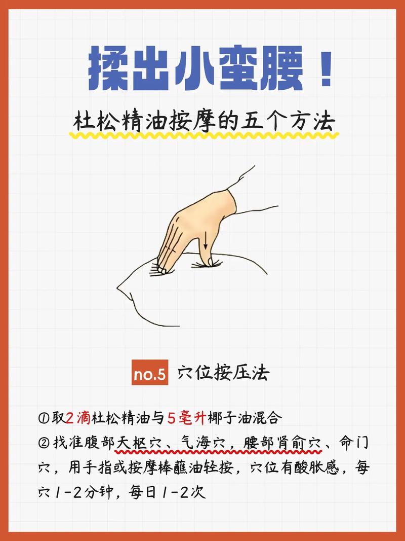 什么橄榄油能按摩减肥法