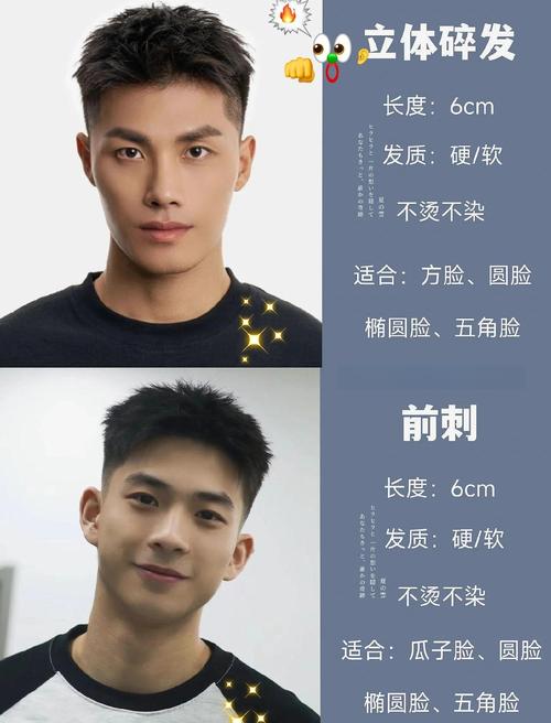 国字脸男适合什么发型