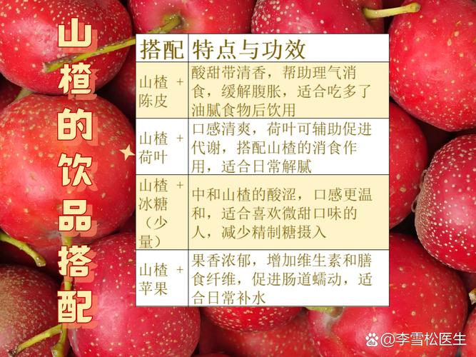 山楂和什么减肥法