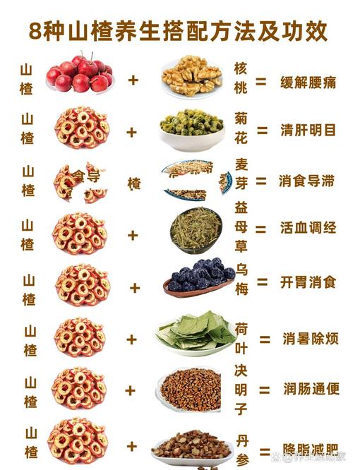 山楂和什么减肥