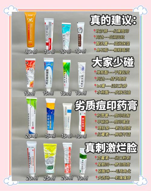 去痘印用什么产品