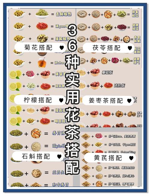 女生喝什么花茶好