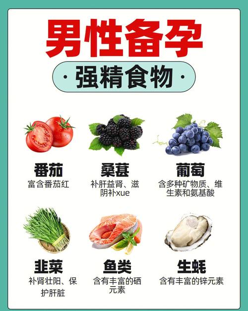 生男吃什么食物