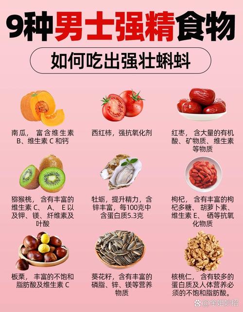 生男吃什么食物