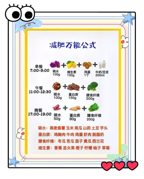 吃什么可以减肥 试试这几招