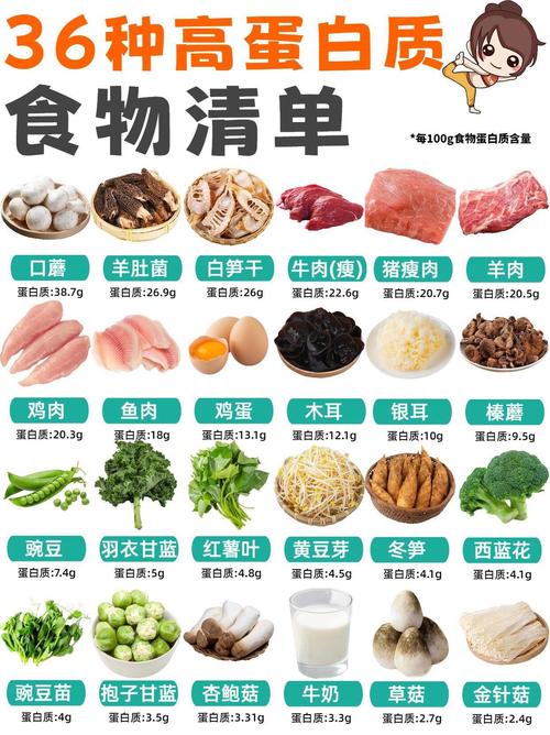 什么食物含胶原蛋白