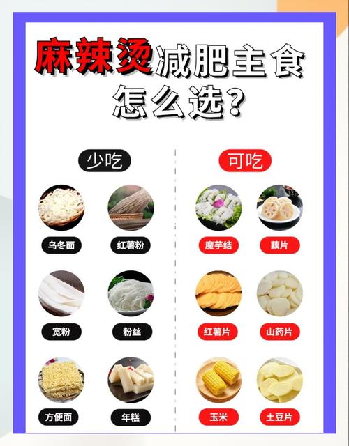 吃了火锅后吃什么减肥瘦身