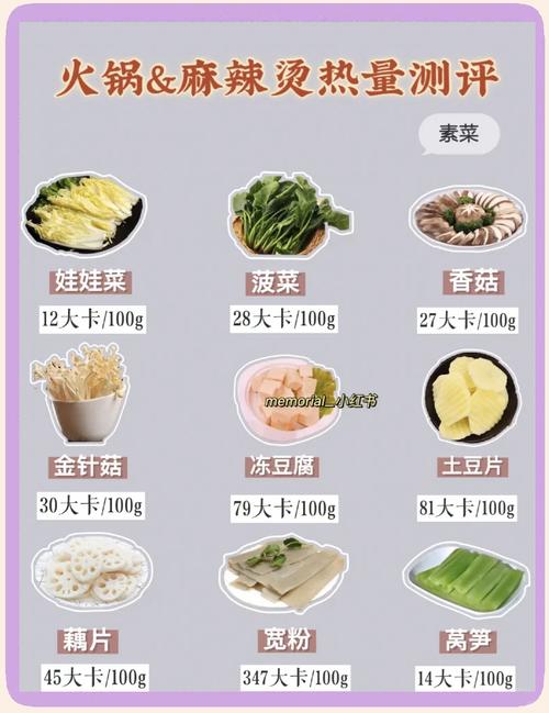 吃了火锅后吃什么减肥瘦身