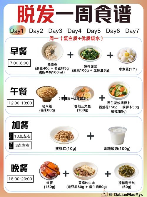 吃什么不会脱发