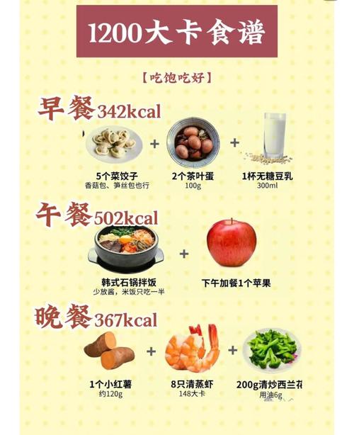 每天吃什么最容易减肥