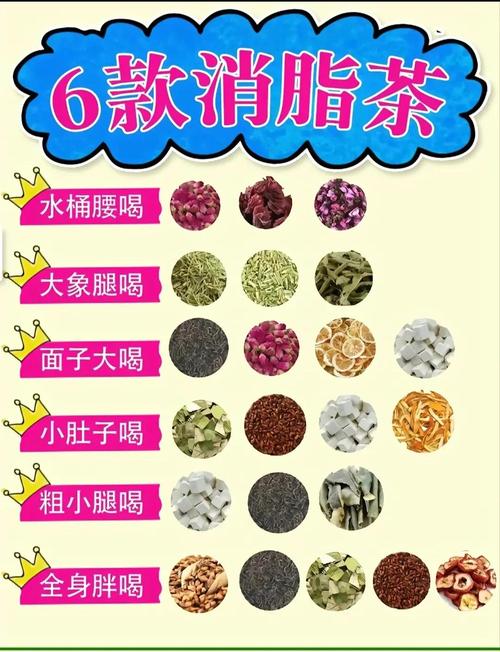 什么减肥茶比较好