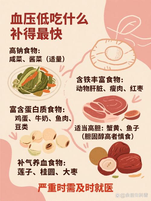 凌晨眩晕饮食怎么搭配