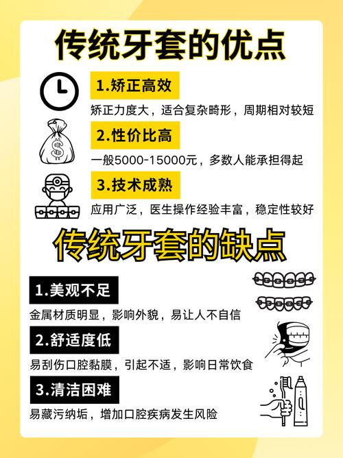 带牙套有什么影响