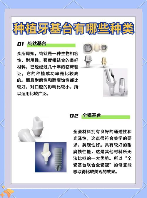 种植牙基台是什么