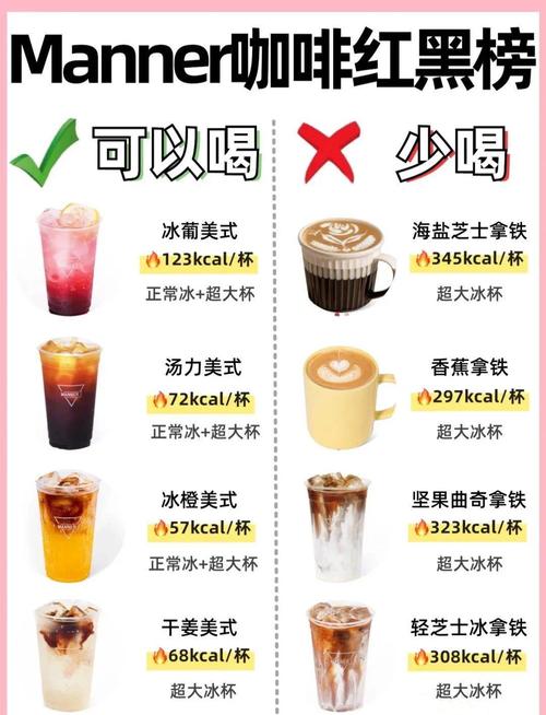 减肥喝什么样的咖啡