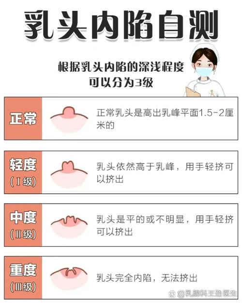 乳房为什么会变小