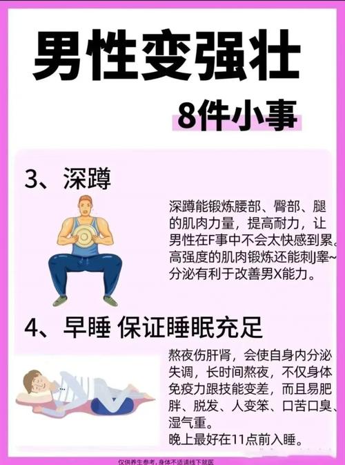 男人最快最有效的减肥方法是什么