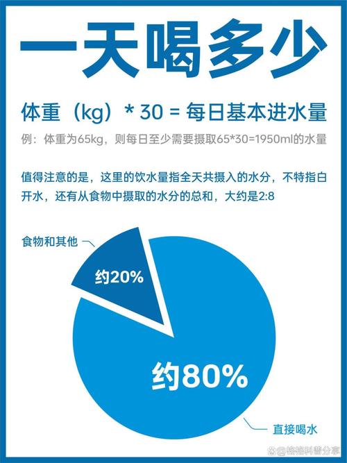 男生喝什么减肥