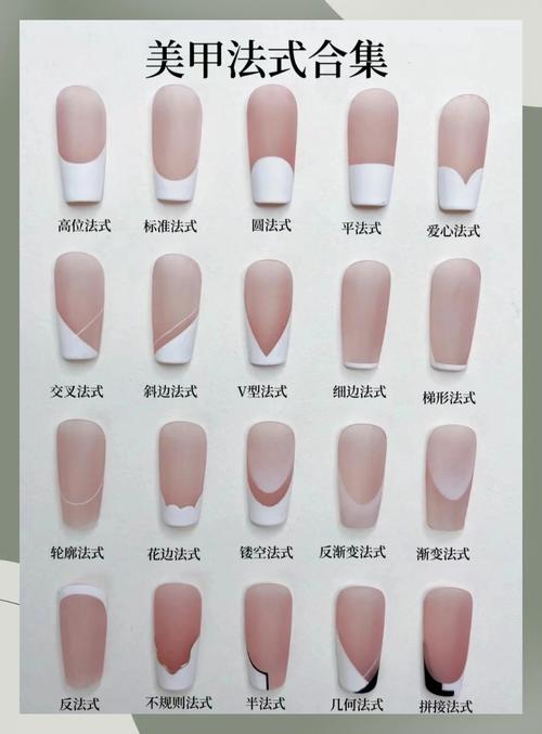 最新的美甲做法