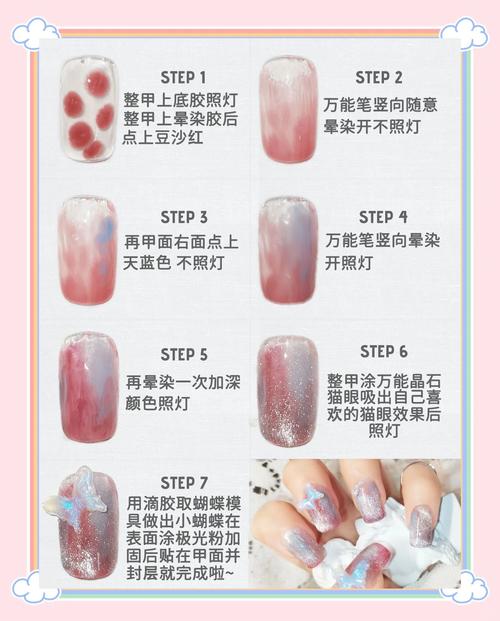 最新的美甲做法